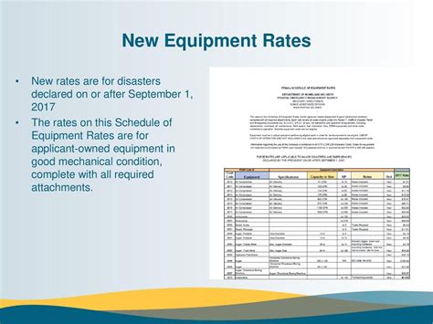 fema standby equipment cost